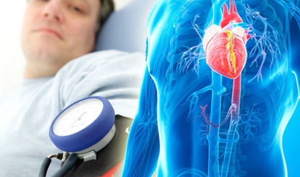 Hypertension & its complications
